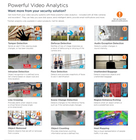 Powerful Video Analytics in Laredo,  TX